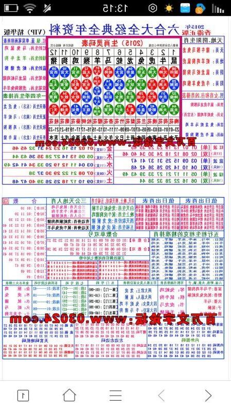 2005 年 生肖